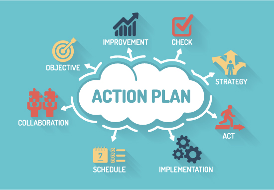 Action plan