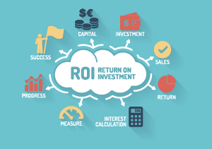 How do you measure roi