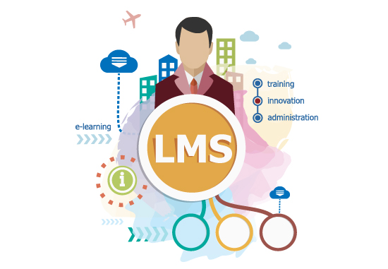 Lms