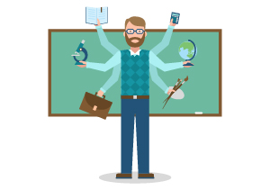 5. What is the skill level required for lms administrators?