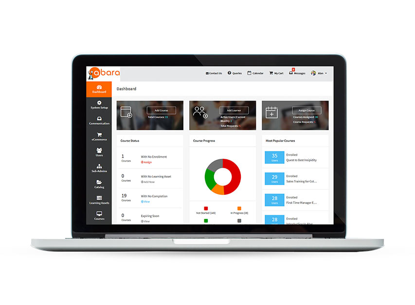 Abara-lms-companies-india