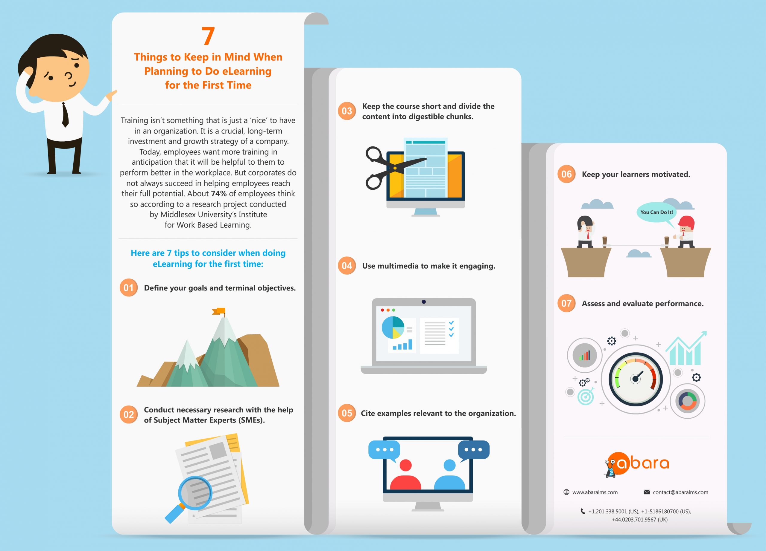 7 things to keep in mind when planning to do elearning for the first time
