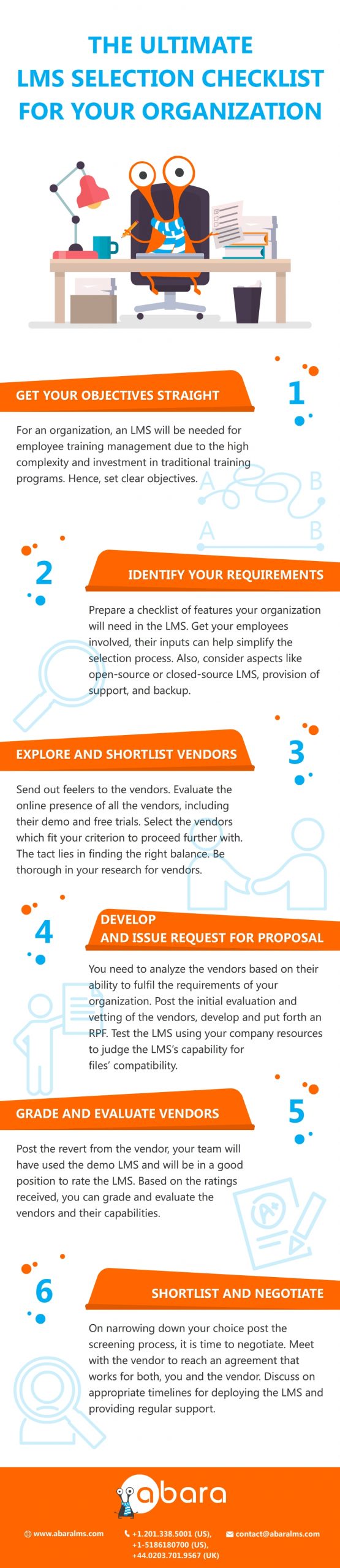 The_ultimate_lms_selection_checklist_for_your_organization