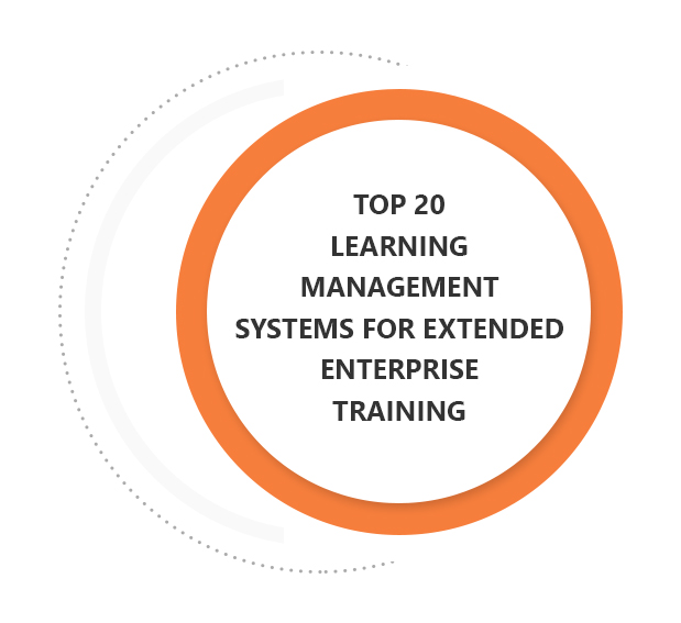 Learning Management Systems Recognitions_03 Top lms companies india