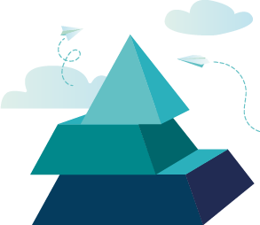 Benefits of buying lms