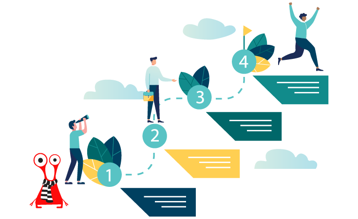 Lms with learning path