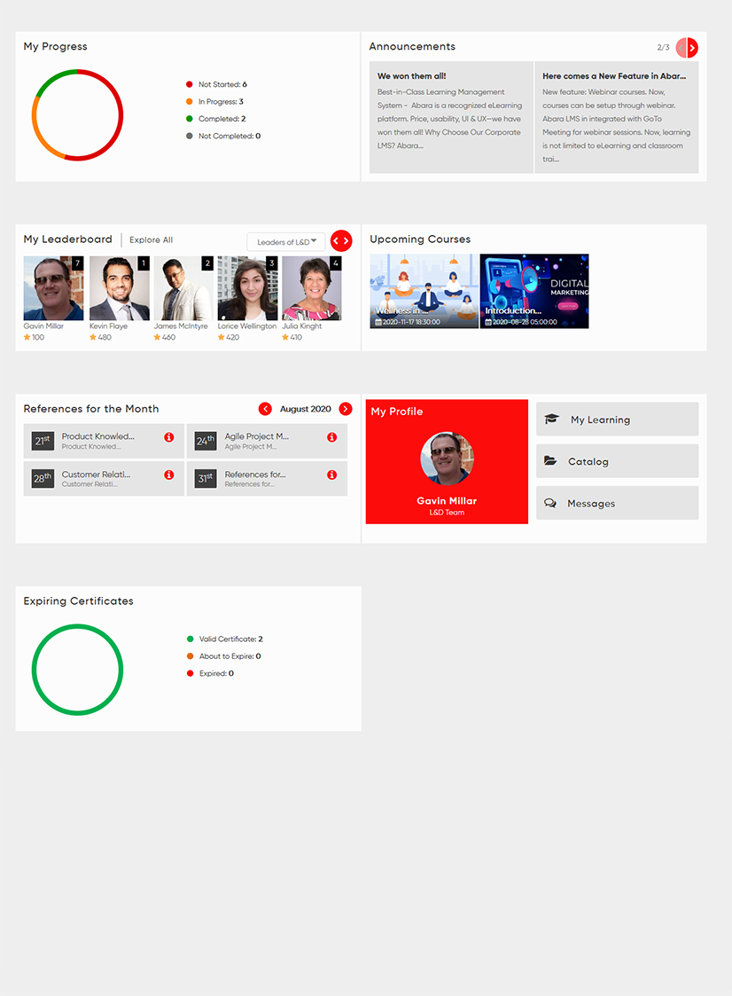 Custom lms dashboard widgets