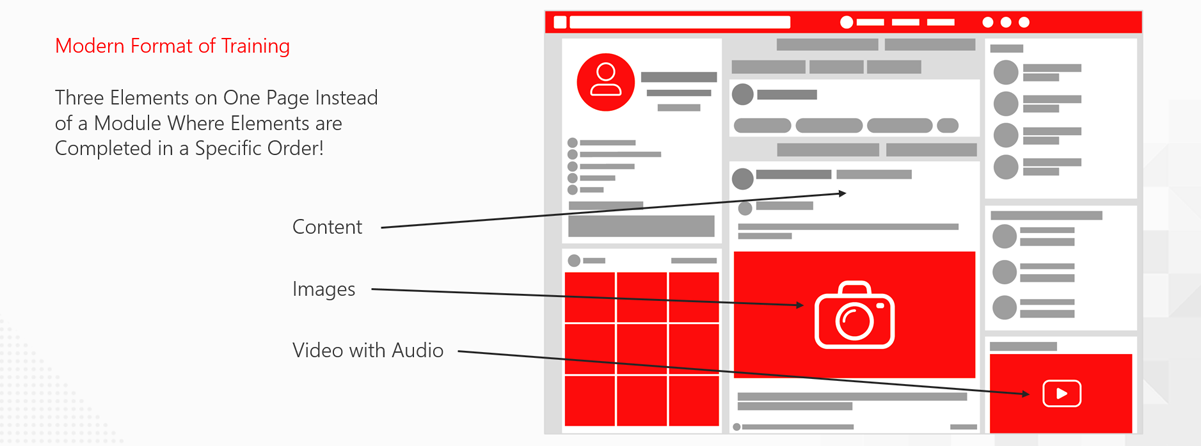 Html page builder
