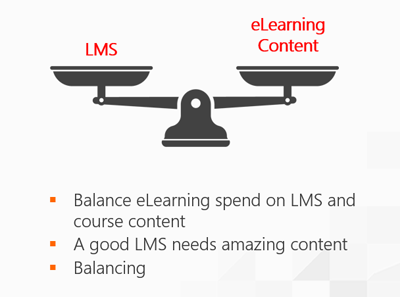 Lms-Screen-9-400×297 Planning elearning budgets for 2020