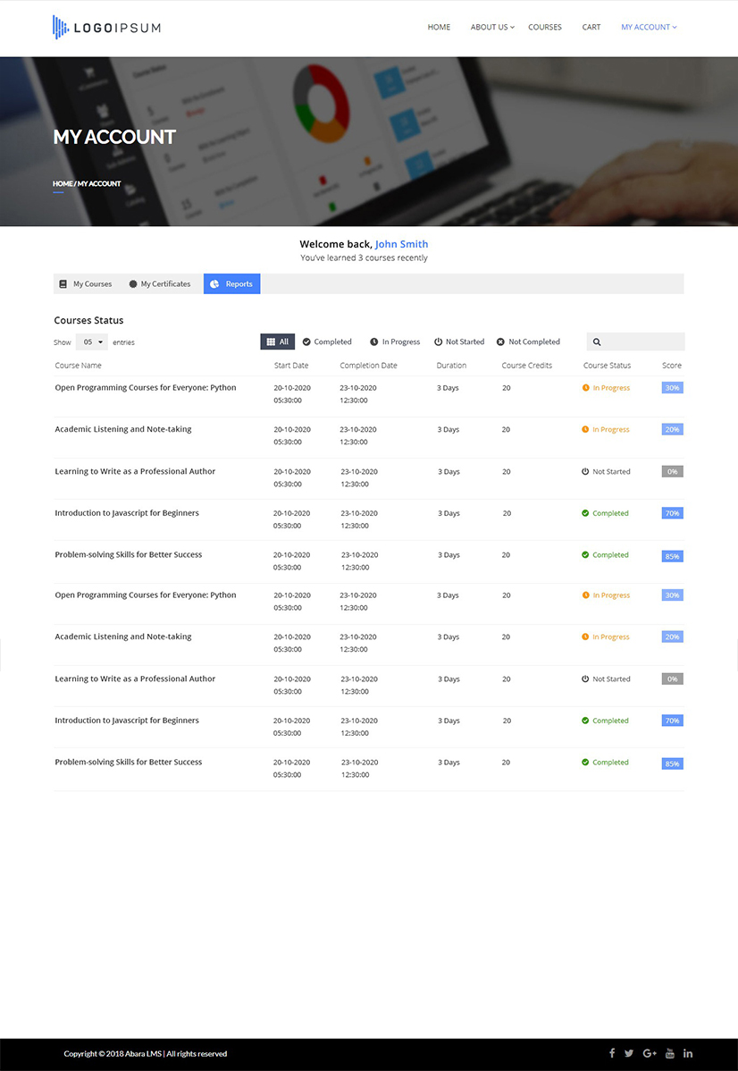 Key advantages of abara lms and wordpress integration