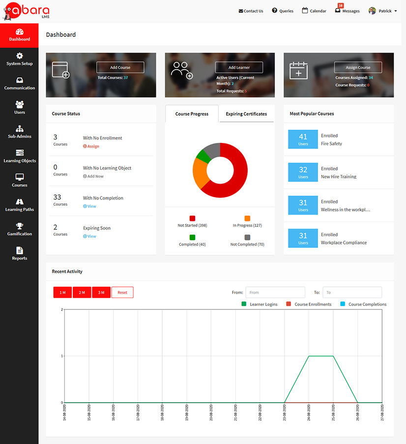 01_Abara Lms Dashboard – For Pc Intuitive user interface and user experience