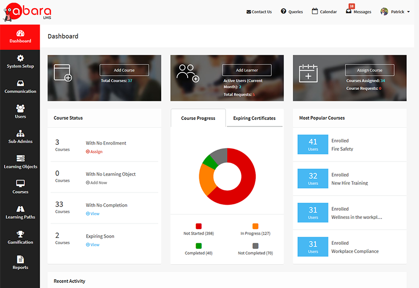 01_Abara Lms Dashboard Intuitive user interface and user experience