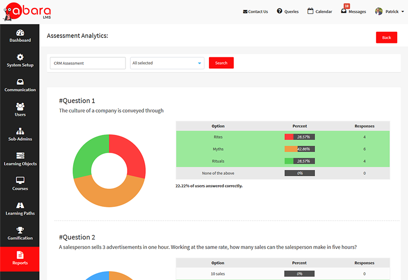02_Advanced Assessment Analytics Advanced assessment analytics