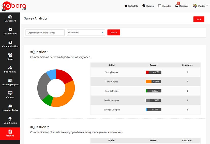 02_Fully Loaded Survey Options Fully loaded lms with assessments and surveys options
