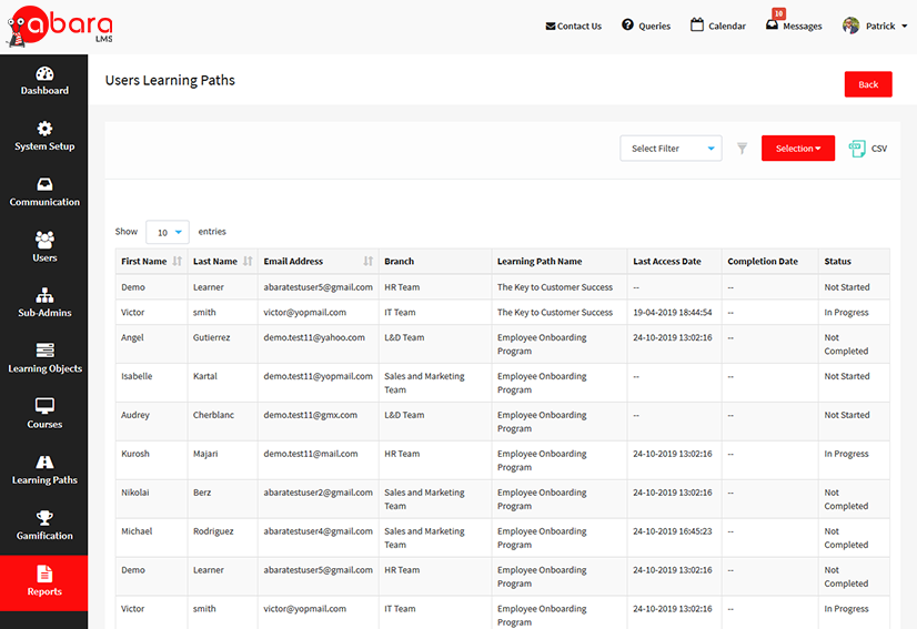 Lms reporting functions
