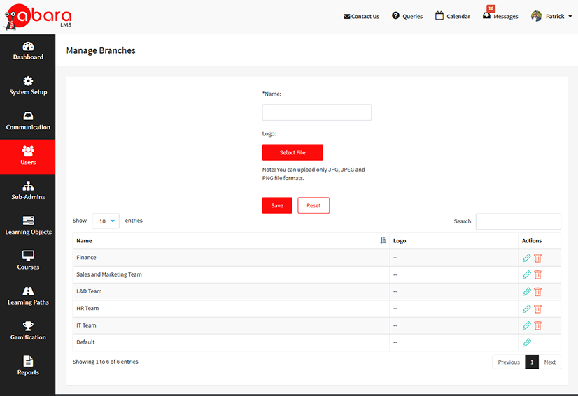 Lms user roles and group management
